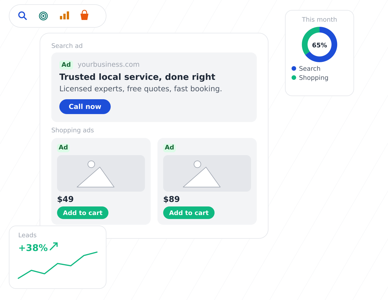 google search and shopping ads management infographic