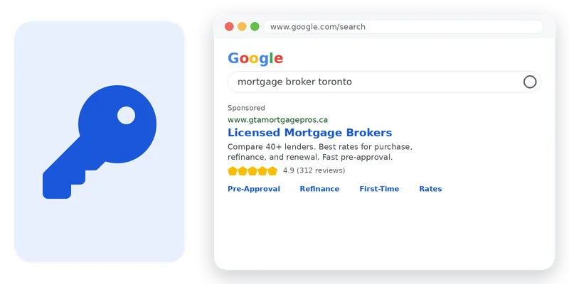 Google Search ad mockup for mortgage broker searches